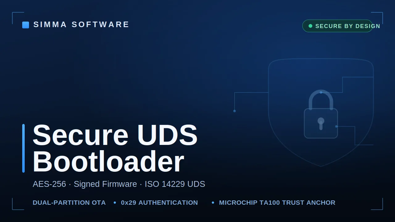 Simma Software and Microchip secure UDS bootloader video